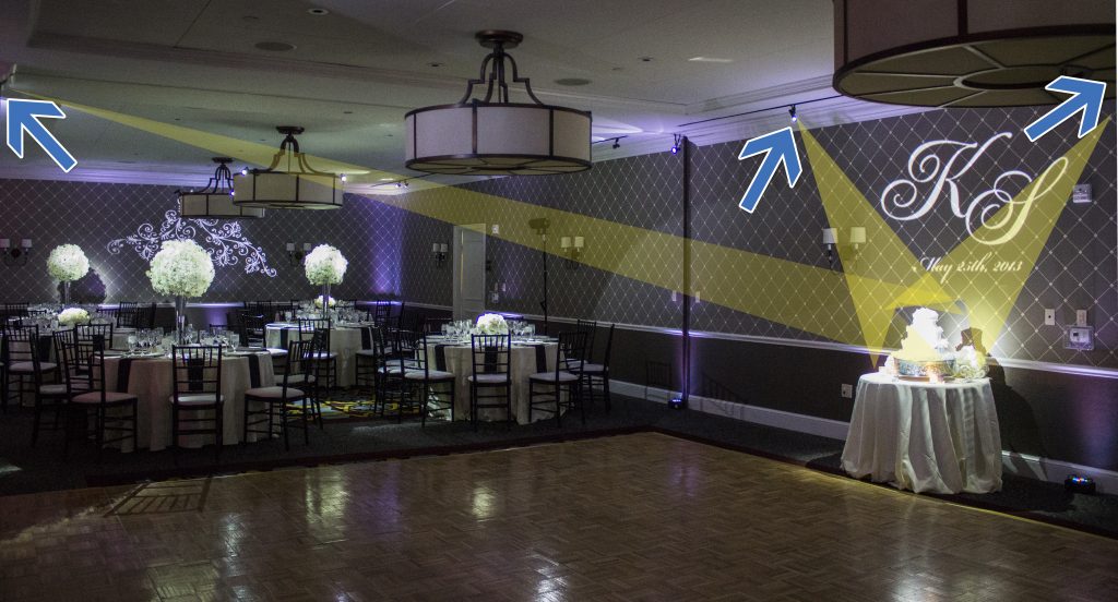 cake spotlight placement